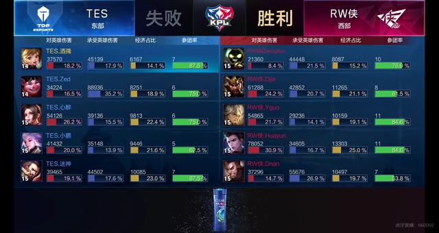 宣言